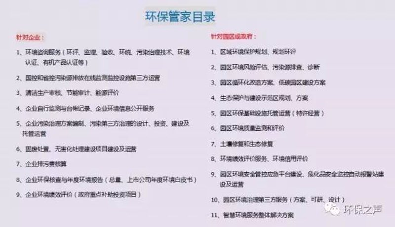 污水处理行业的最新趋势与挑战